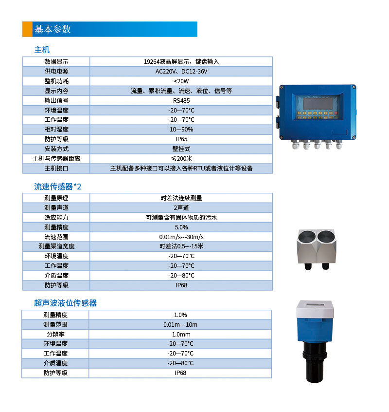 雙聲道時差明渠流量計1基本參數(shù).jpg