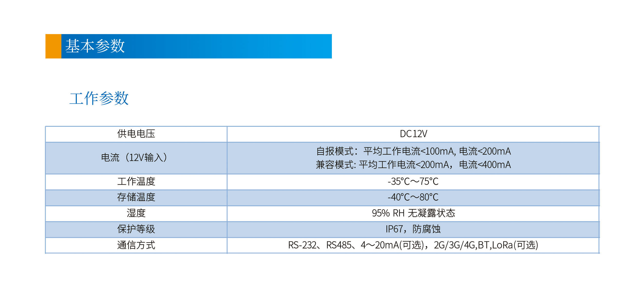 參數(shù)1.jpg