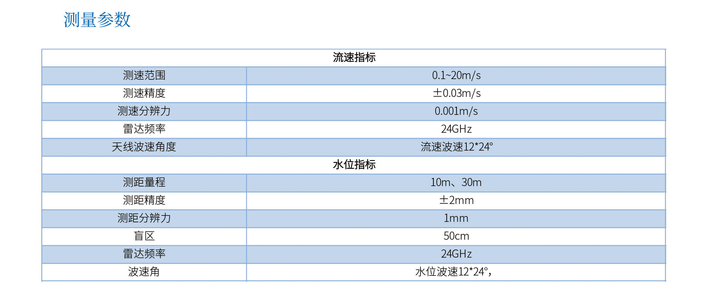 參數(shù)2jpg.jpg